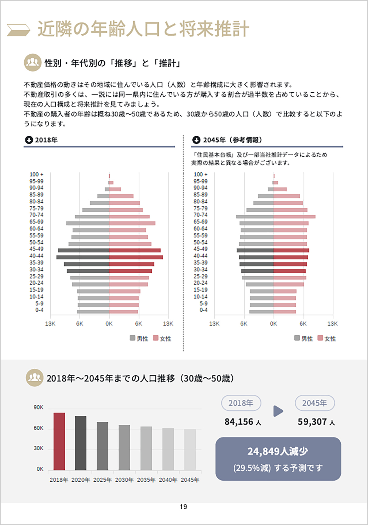 ギガ盛り査定書とは?