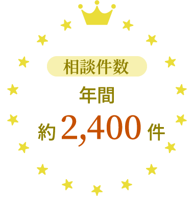 田舎の空き家・ゴミ屋敷も丸ごと買取！自己負担0円・残置物そのままOK｜株式会社大鵬ハウジング